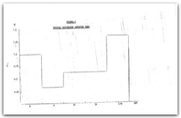1980 page 81
